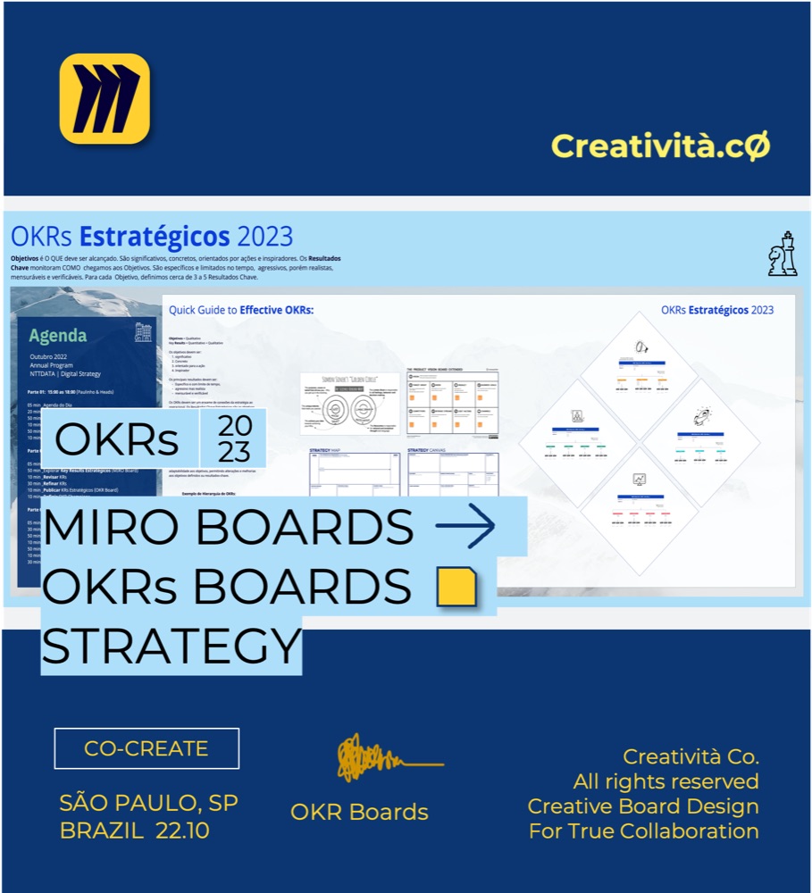 Miro board design for strategic OKRs